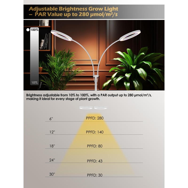 GLOWRIUM Grow Lights for Indoor Plants,Plant Light with 3/9/12/16H Grow