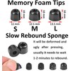 Memory Foam Ear Tips Noise Canceling Foam Eartips Ear Cap