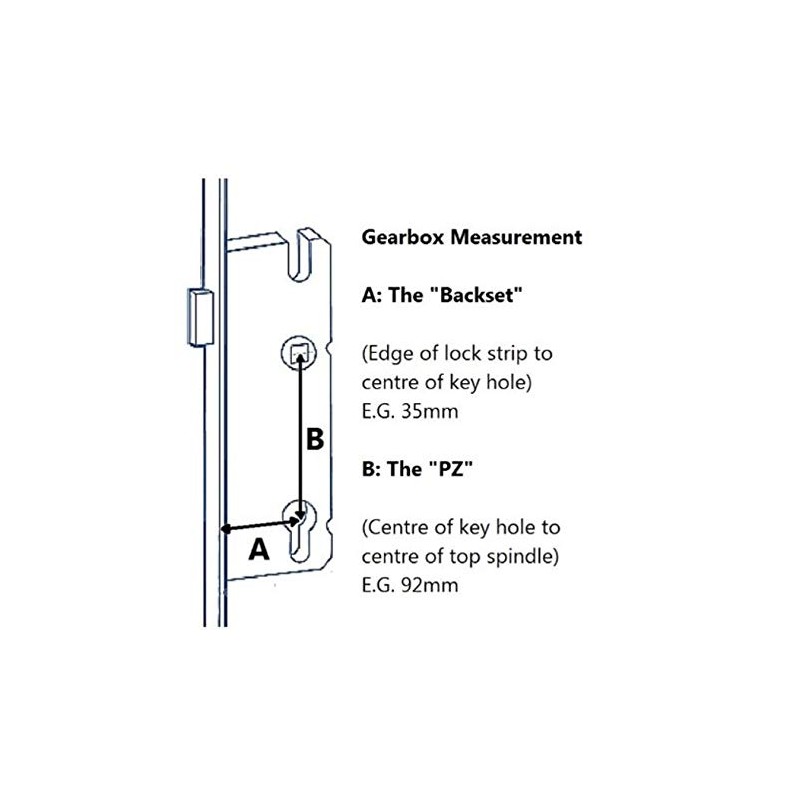 Winkhaus Centre Case. UPVC Door Lock Gearbox. 35mm Split Spindle