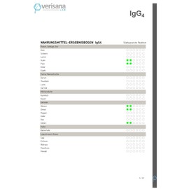 Food Reaction Test - Self-Test Convenient for Home - Includes Lab Report on Possible Food Allergies & IgG4 Reactions