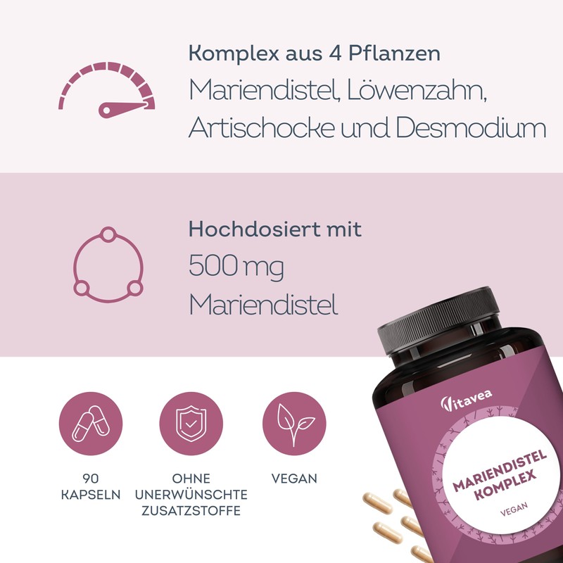 Vitavea Milk Thistle Artichoke Dandelion & Desmodium 4-Way Complex -