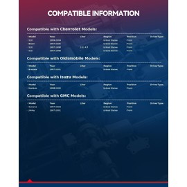 KAX 513124 Front Wheel Hub and Bearing Assembly 2Pcs for 1997-2005 Blazer 4WD/AWD,1997-2004 S10 4WD/ Sonoma 4WD,1997-2001 Jimmy 4WD Diamond Edition/Envoy/SL/SLE/SLS/SLT; Bravada,1998-2000 Hombre 4WD