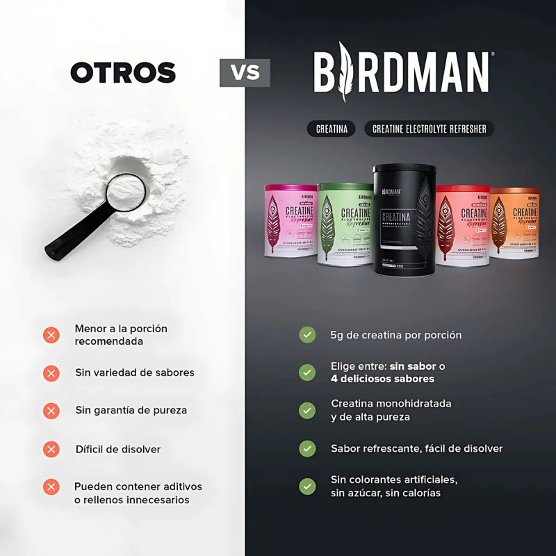Birdman Creatina Monohidratada Con Electrolitos Y Magnesio