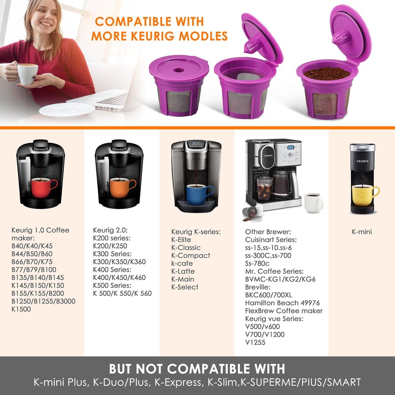 Haetyly 300 Count Disposable Coffee Paper Filters Compatible with Keurig