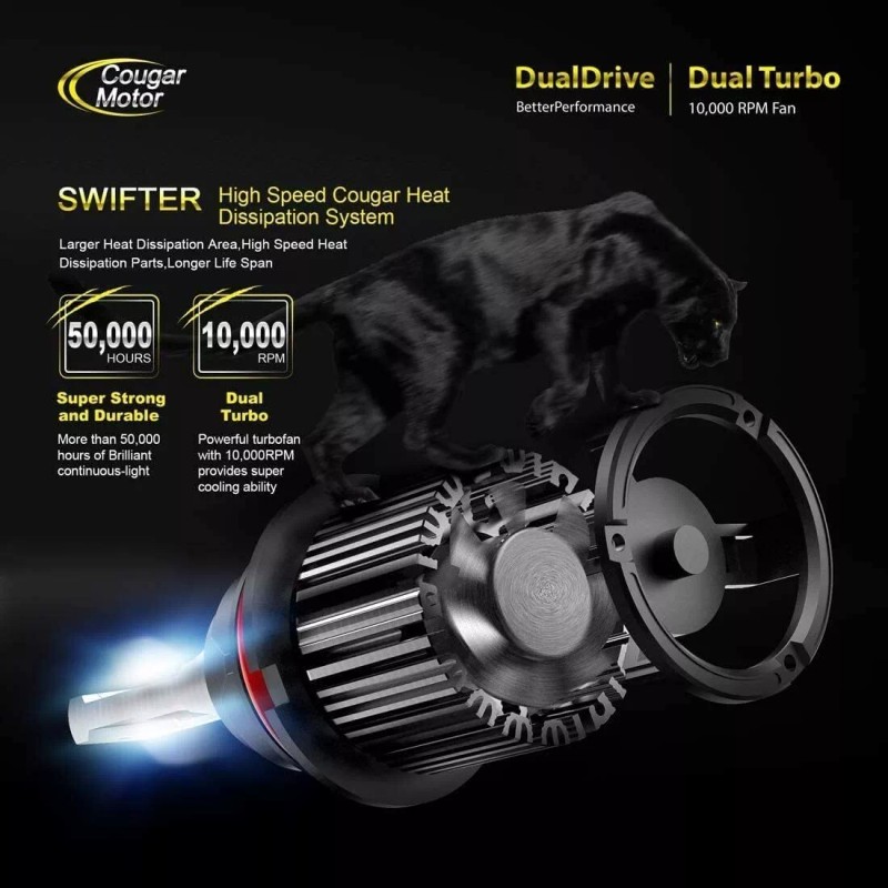 Cougar Motor 9005 HB3 LED Light Bulbs 60W 18000 Lumens
