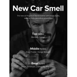 TORRAS Car Air Freshener Refill, 45 ml, Long-Lasting Natural Plant Extract, Luxurious French Fragrance, Specially Designed for CF12 Models, Lasts up to 4-6 Months, New Car Fragrance