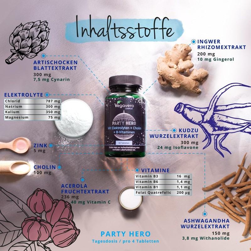 Party Hero Hangover Kit | 60 Tablets | 14 Natural