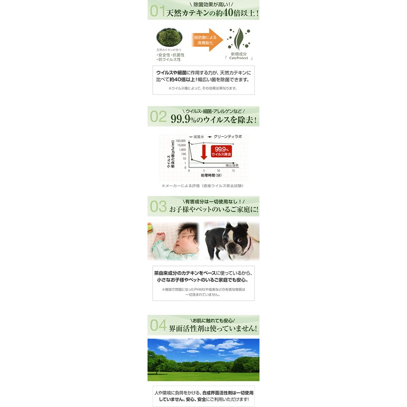 Green Tea Labo Aroma Water Aqua Floral