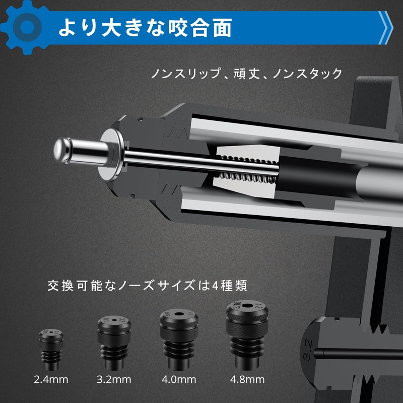 Richcat Hand Riveter Set with 100 Blind Rivets Aluminum Rivet