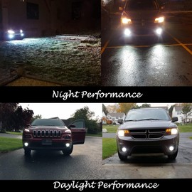 Alla Lighting Premium 80W H10 9145 LED Fog Lights Bulbs 9140 9155 Upgrade, 6000K Xenon White PY20D Base Extremely Super Bright 12V Lamps Replacement