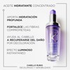 KÉRASTASE Huile Cicagloss Blond Absolu | Aceite de reparación profunda