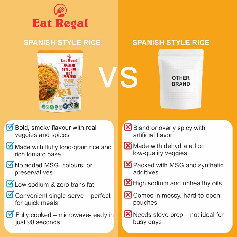 Eat Regal Spanish Rice Pack of 6, 8.8 Ounce, Ready
