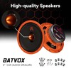 GRTSKY MX80E1 Loudspeaker 8 Inch Midrange 560 Watts 6 Ohms