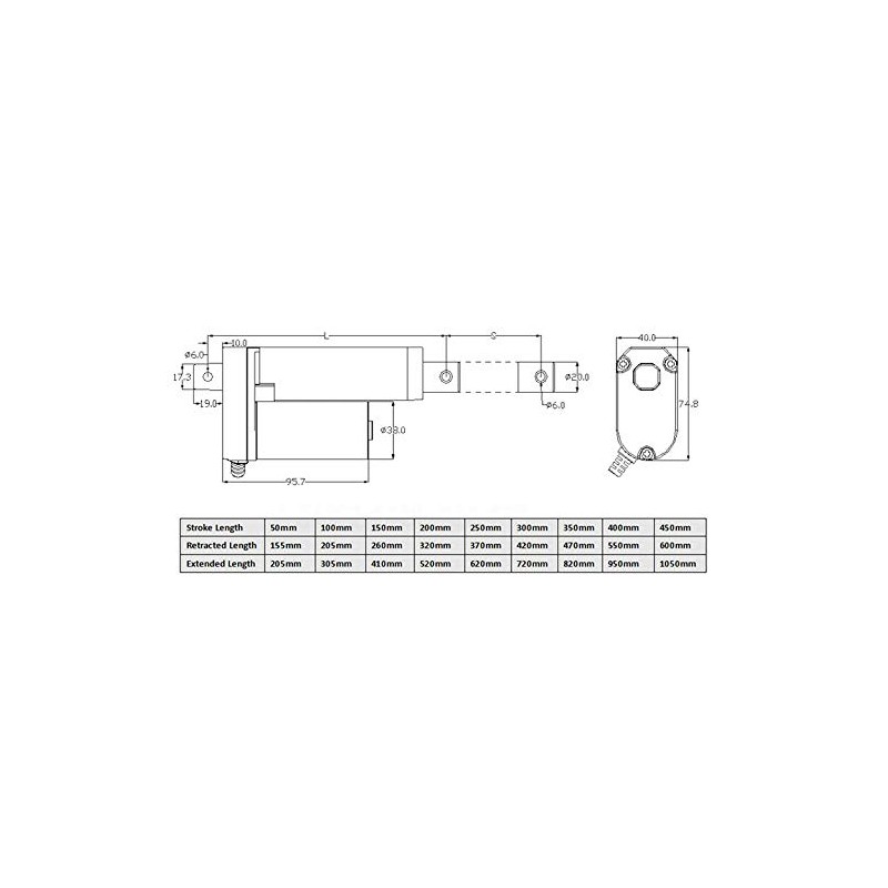 IIDA Linear Actuator, 12V 2 Inch Stroke with Mount kit