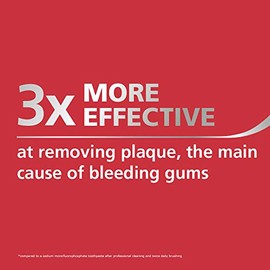Parodontax Bleeding Gums and Gingivitis Toothpaste, Clean Mint, 3.4 Ounce