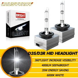 CHUSYYRAY Pair For Hyundai Santa Fe Sport 2013-2018 D3S HID Headlight High Low Beam white