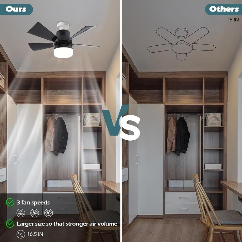 Ceiling Fan with Lights and Remote Control, E26 Ceiling Fan