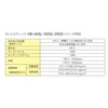Taiyo Electric Industrial (Goot) Hot Stick Red HB-40S-RD