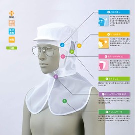 Montblanc 9-1055 Food Factory Lab Coat Hat Hat Hood with Cape Hygiene Lunch Cooking Unisex Cool Material Sweat Absorbing Knit Mask Closure Glasses Holder Antistatic Sweat Absorption Quick Drying