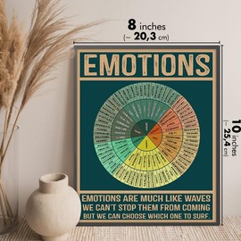 LOLUIS Mental Health Gifts, Vintage Social Emotional Learning Therapy Poster Aesthetic Decorations (Unframed 8"x10", Wheel of Emotions)