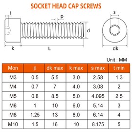 MewuDecor M3 x 5mm Socket Head Cap Screws Metric, Allen Socket Drive, Stainless Steel 304, Full Thread, Bright Finish, Machine Thread, 100 PCS