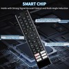 Universal TV Remote Control Compatible with All Hisense 4K UHD