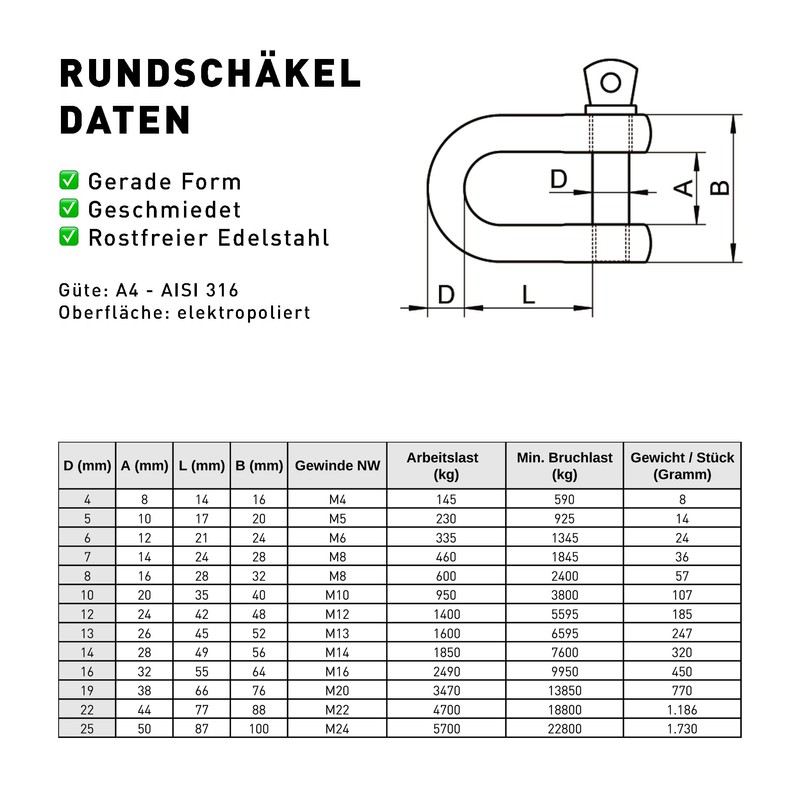 Rustproof Shackles Stainless Steel 4-25 mm Rustproof Shackle V4A Stainless