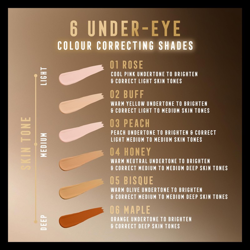 Max Factor Miracle Pure Concealer Liquid Bisque 05 10 ml