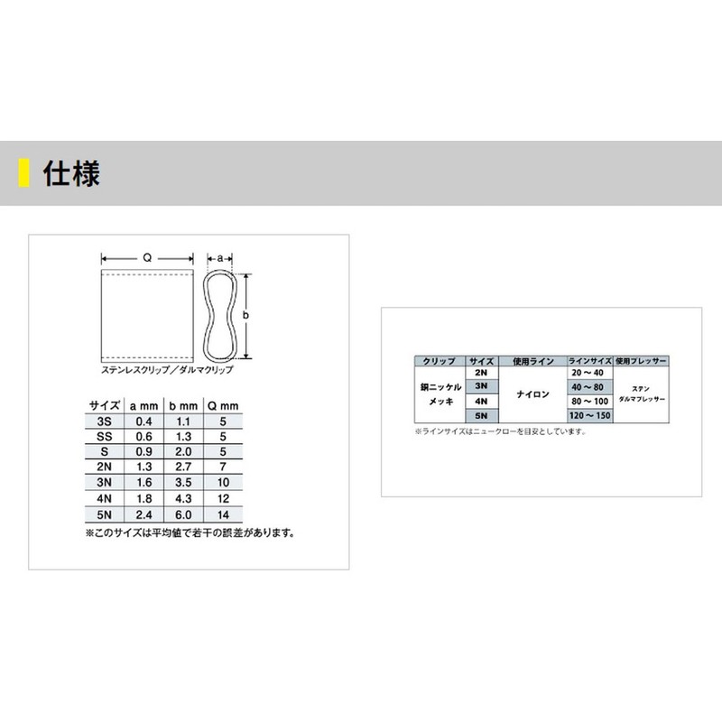 ヤマシタ(YAMASHITA) LP ダルマクリップ 5N