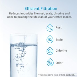 AQUA CREST Water Filter Replacement for Brita® Intenza; Siemens® TZ70033, TCZ7003, EQ Series; Bosch® 12008246 - Including Various Models from Neff® & Gaggenau®, PFAS, PFOA/PF0S Reducing (6)