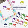 Weekday Stickers, 3500 Pieces Day Dots Food Labels, Circular Whole