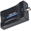 tunghey HDMI to BNC Adapter Audio Signal Converter Adapter Stereo