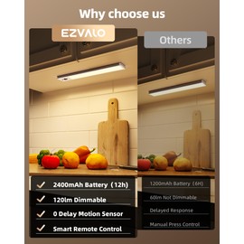 EZVALO 5 Pack Under Cabinet Lighting, Rechargeable Motion Sensor Light, LED Closet Lights Wireless, 3500K Dimmable, Timer, Magnetic, with Remote Control for Kitchen, Closet, Stair