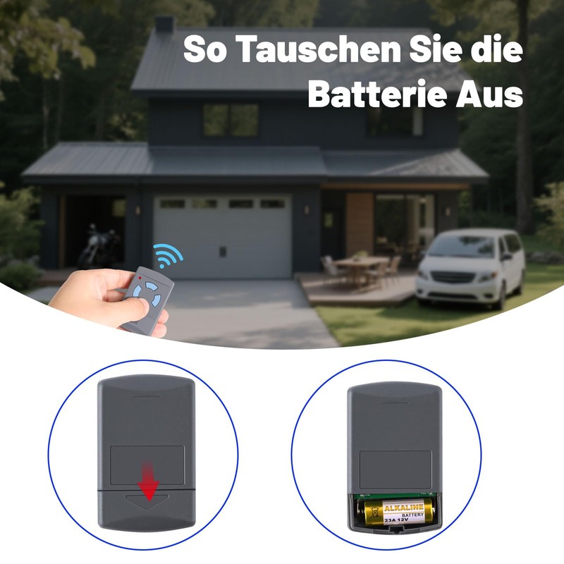 2 Pieces Replacement for Hörmann Handheld Transmitter, Garage Door Opener