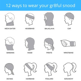 gr8ful® Snood Headband for Men, Women, Boys & Girls | Sports, Running Neck Gaiter/Tube, Scarf, Bandana or Face Mask/Covering | Lightweight Stretchy Quick Dry Fabric | One Size, Blue, Grey Logo