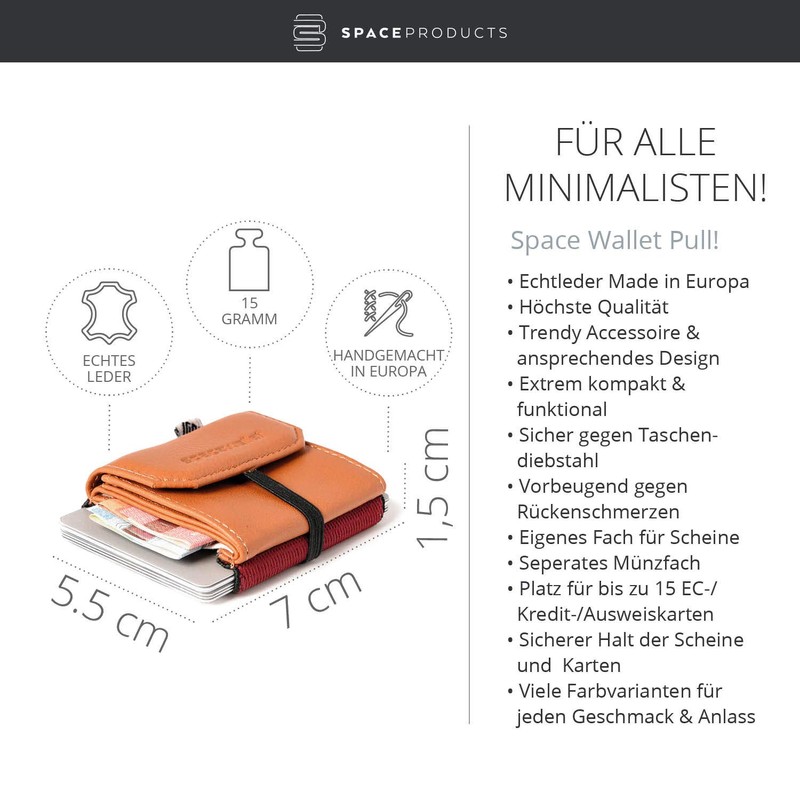 Mini Wallet for Men and Women I Very Small Genuine