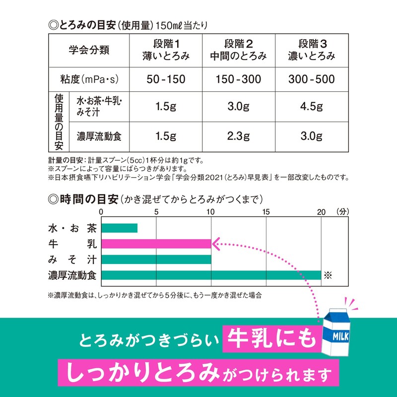 Kewpie Gentle Menu, Thick Fine 10.6 oz (300 g)