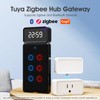 YIFAN Tuya Zigbee Hub Gateway, Smart Home Bridge Hub with