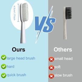 Magentak Large Long Head Toothbrush for Adults, Upgraded Hard Bristles, Replacement Electric Toothbrush Head 2 Pcs for Whitening Teeth, Automatic Tooth Brush with 5 Modes for Removing Plaque(White)