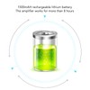 Headphone Amplifier, 16-300Ω HiFi Headphone Amplifier with 2 Stage Gain