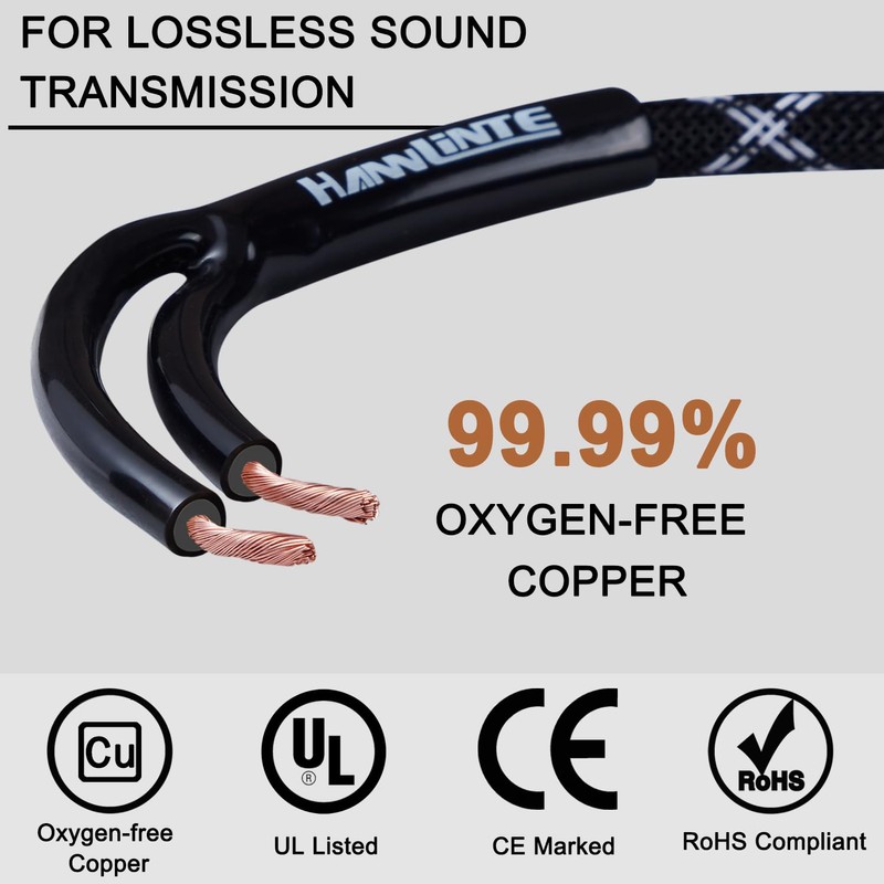 HannLinte 12AWG Speaker Cable (15 Feet), 1 Pack Premium Heavy