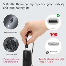 Hemixye Rechargeable Milk Frother Wand,Drink Mixer Handheld,Electric Whisk with USB-C,Foam Maker for Coffee Stirrer Electric,Hand Blender for Lattes,Matcha,Cappuccino,Frappe,Hot Chocolate.