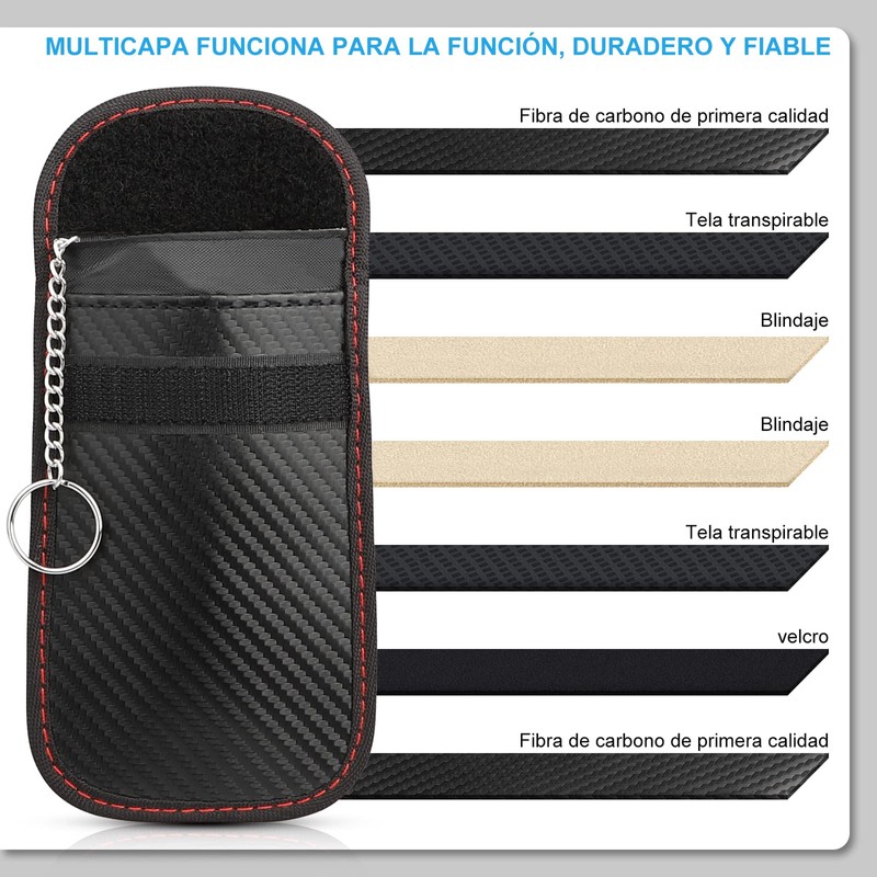 Diyife Mini Bolsa Faraday para Llaves de Coche, 2 Pack