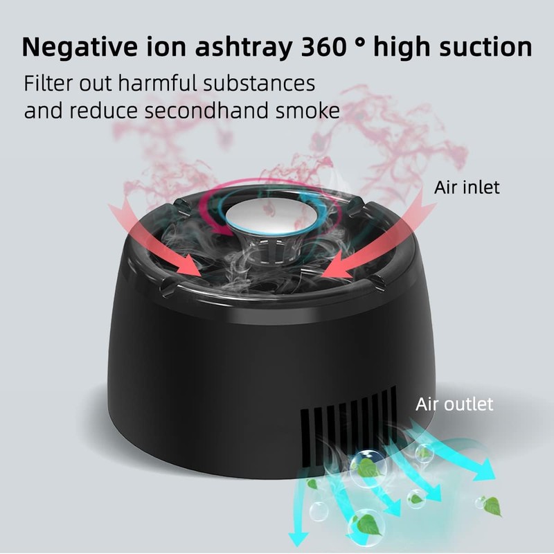 Smokeless ashtray Air Purifier Ashtray Clean Air Ashtray Unique Present