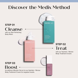 Medix 5.5 Exfoliating AHA Glycolic Acid Face & Body Scrub Cleanser + Hyaluronic Acid Moisturizing Body Cream Lotion Skin Care 2PC Set | Alpha Hydroxy Acid & Lactic Acid Foaming Body Wash & Face Wash