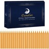 24 Pack Golden Spell Chime Candles – Premium Mini Unscented