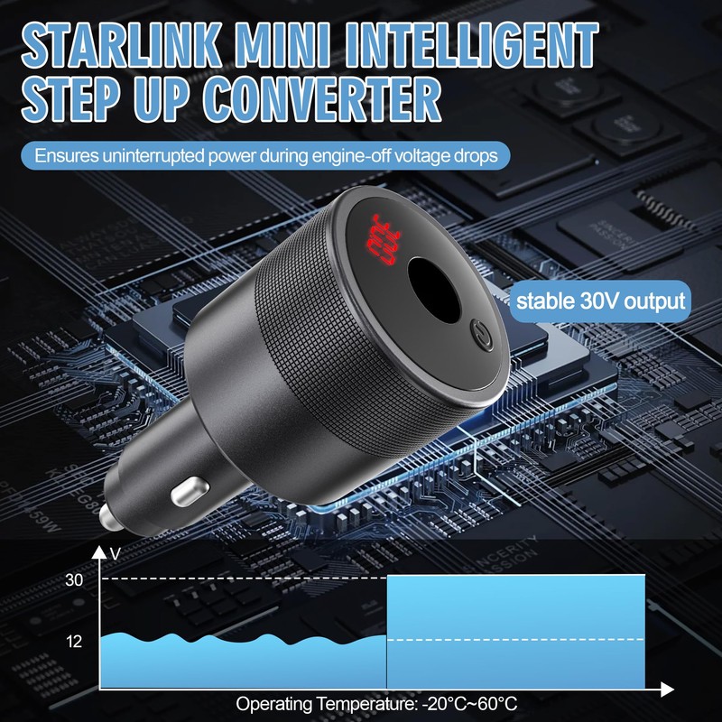 Starlink Mini Car Adapter, 12V-24V to 30V DC Step Up