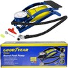 Goodyear Heavy Duty Single Barrel Foot Pump for Camping| Suitable
