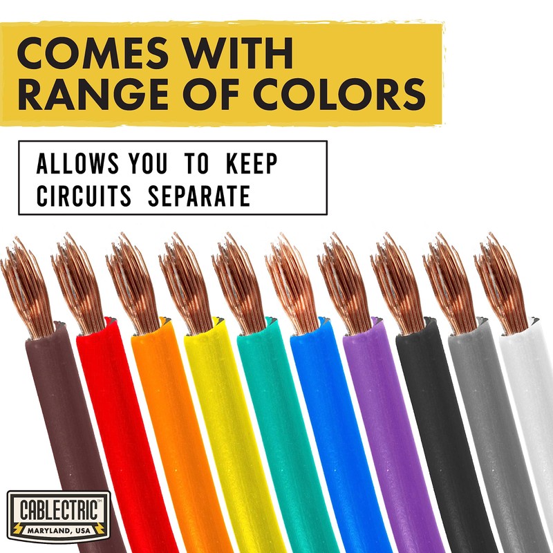 Cablectric 20 Gauge Primary Automotive Wire Assortment - 10 Roll