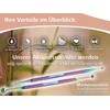 Point Finder Acupressure Pen Set 6/9-1/4 mm Massage Pen Acupressure